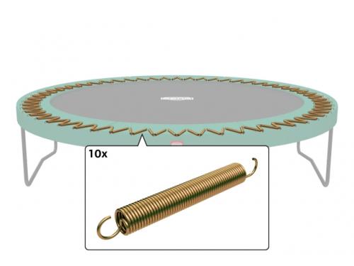 Пружини для батута TwinSpring Gold